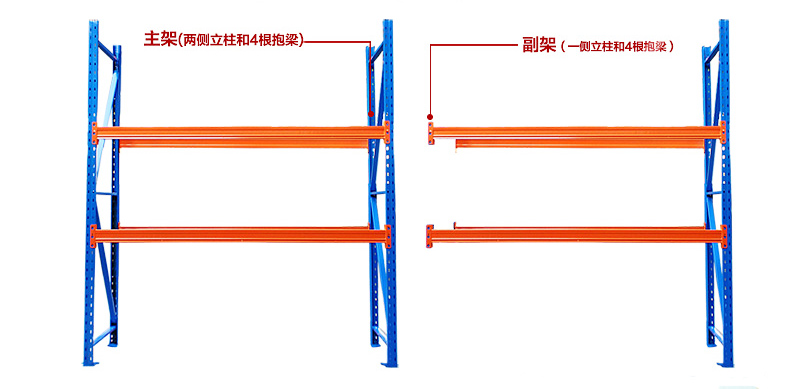 海發(fā)重型貨架、倉庫重型貨架、倉儲重型貨架、重型鋼制鋼架貨架廠家